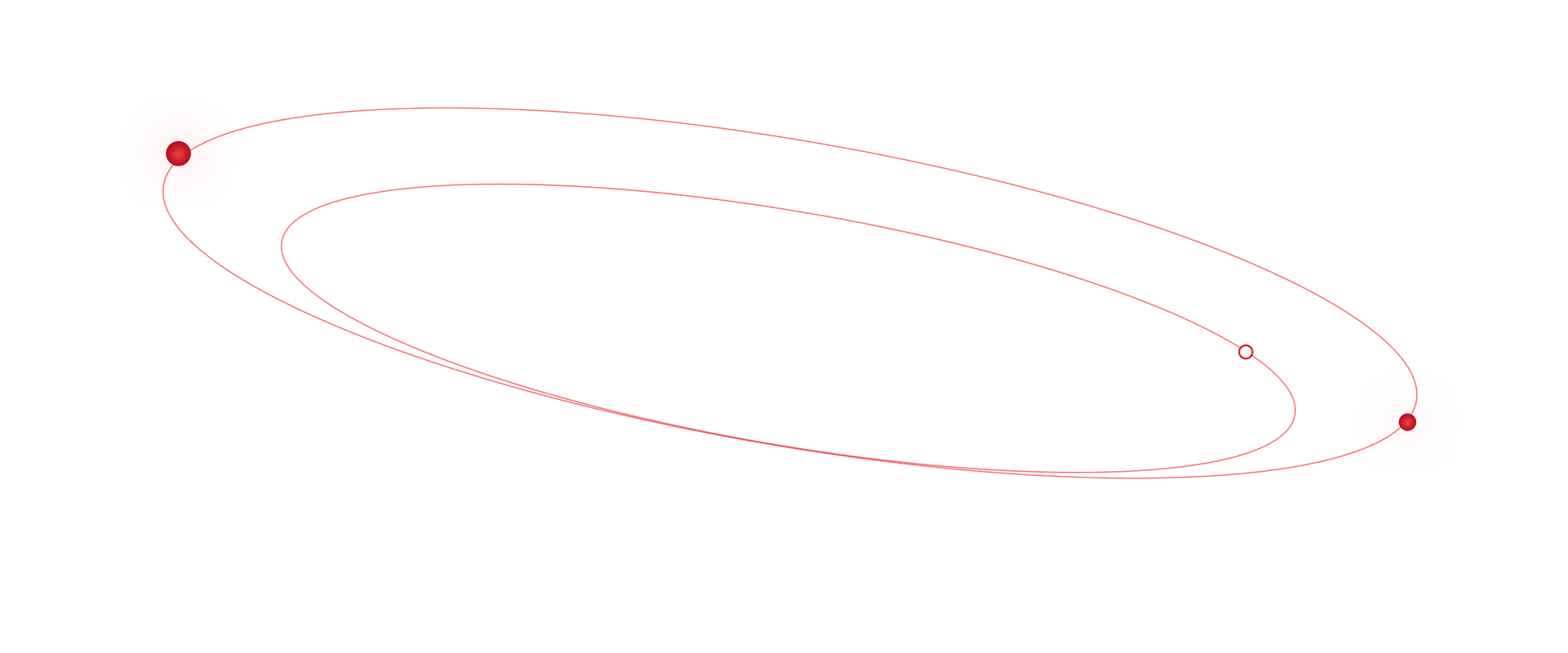 Product enclosure design integration