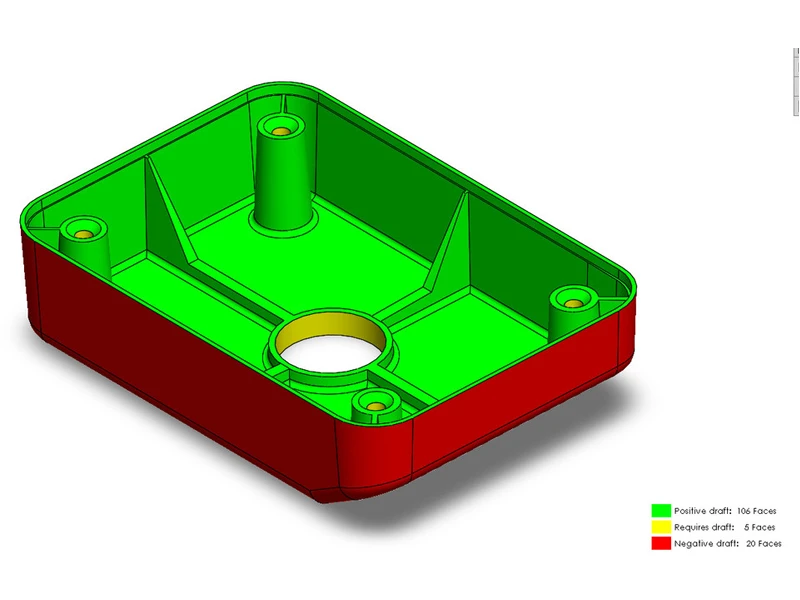Process-Specific DFM preview